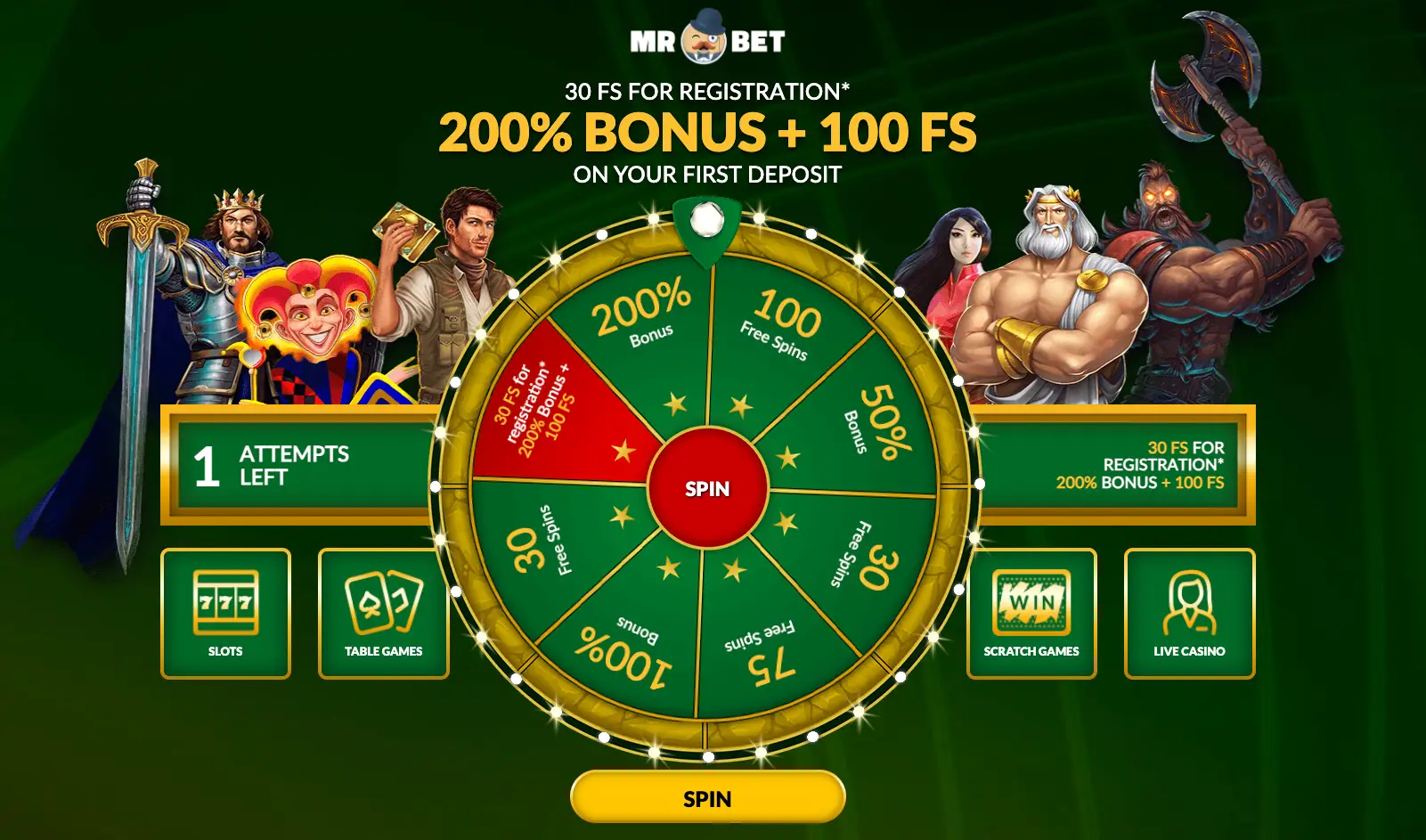 mrbet wheel